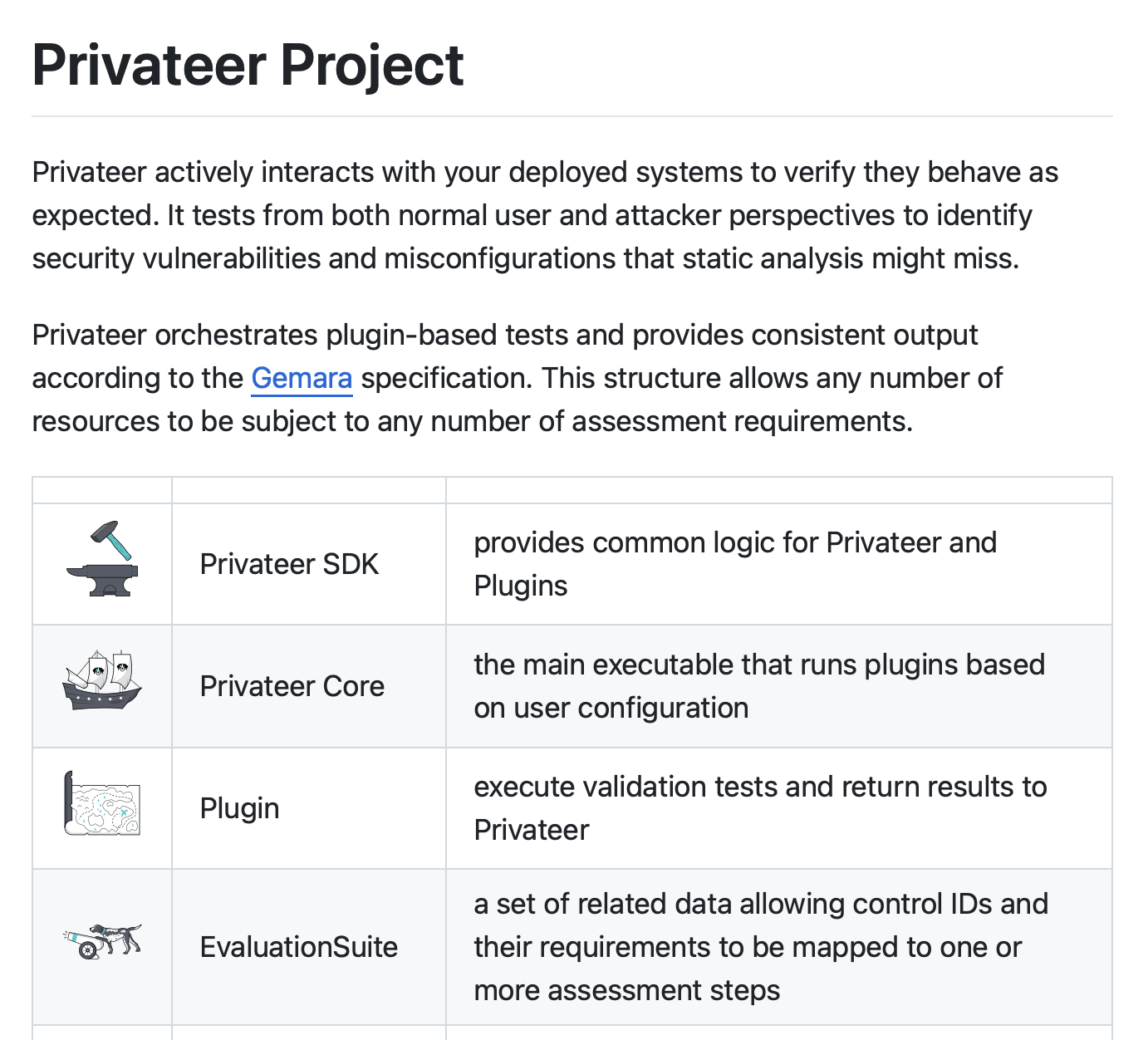 Privateer screenshot